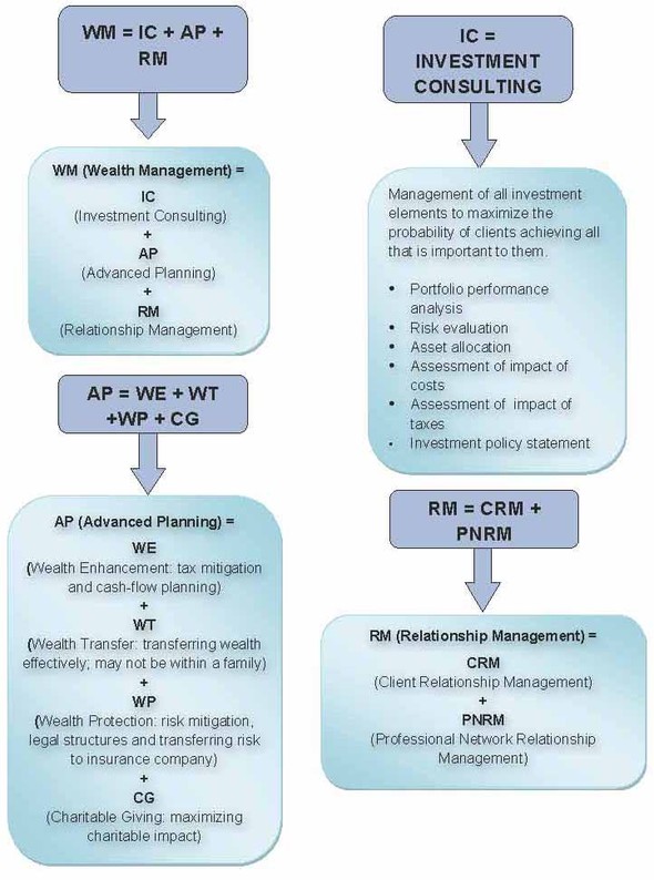 download dynamics of fibre formation and processing modelling and application in fibre